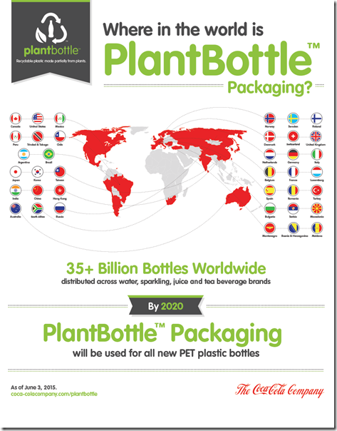 infographic-where-in-the-world-is-plantbottle-packaging-924-1182-edb3dce6