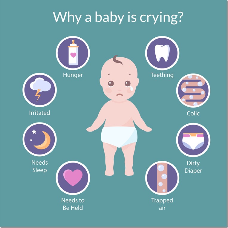 why is baby crying and how to soothe them